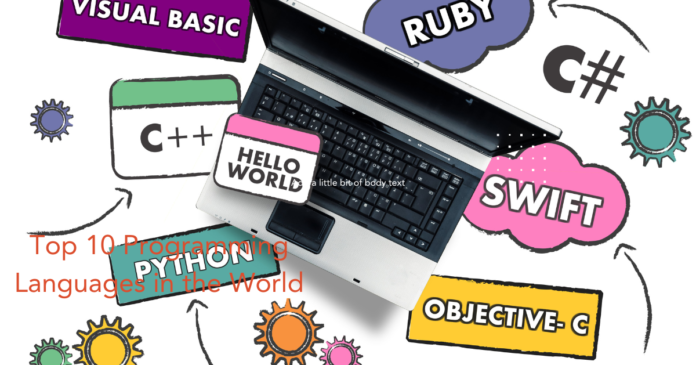 Top 10 Programming Languages in the World